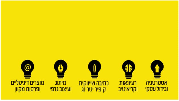 ניצוץ פרסום ושיווק